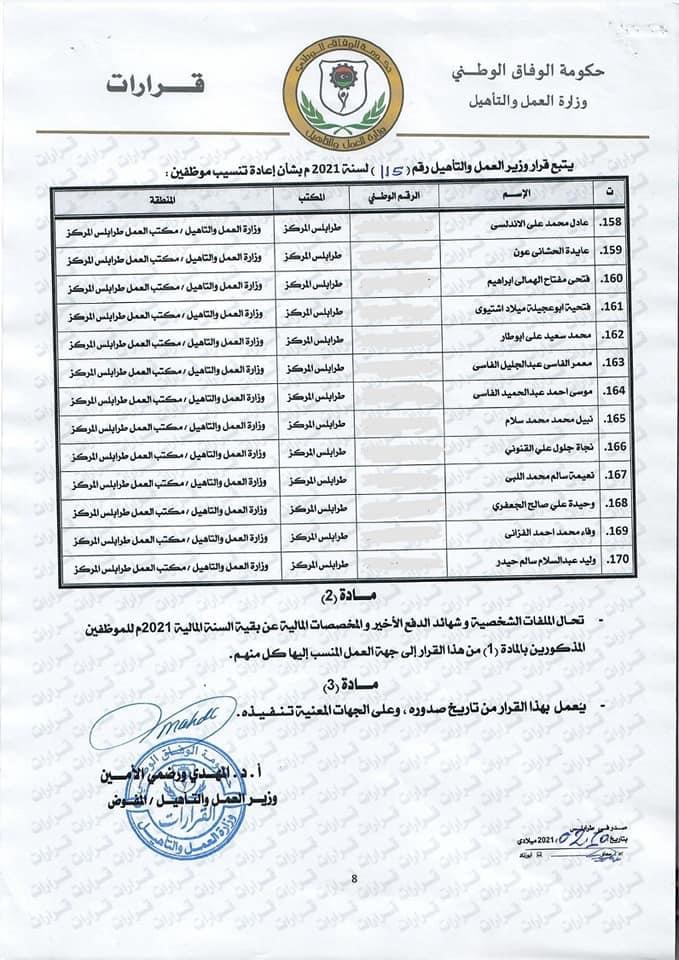 وزارة العمل والتأهيل تقوم بإعادة تنسيب موظفي "المؤتمرات الشعبية" إلى جهات عمل أخرى