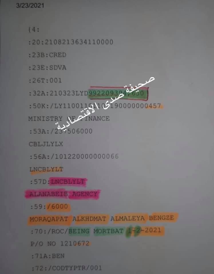 خاص: تعرف على قيمة مرتبات يناير وفبراير المحالة إلى مراقبة الخدمات المالية بنغازي