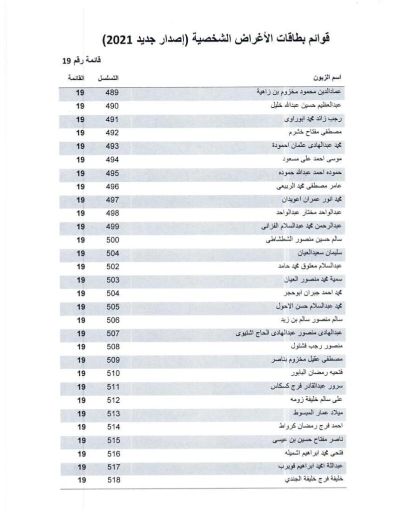 مصرف الوحدة فرع زليتن يعلن جاهزية دفعة من بطاقات الأغراض الشخصية "فيزا" للتسليم