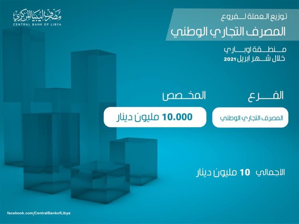 مركزي طرابلس يعلن عن مخصصات مصارف أوباري من السيولة خلال الشهر الجاري