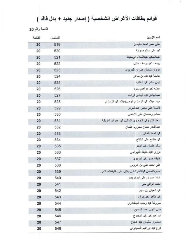 مصرف الوحدة فرع زليتن يعلن جاهزية دفعة من بطاقات الأغراض الشخصية "فيزا" للتسليم