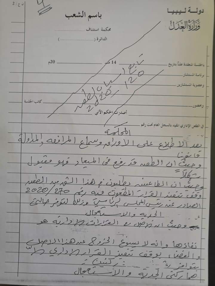 صدور وقف تنفيذ قرار تخفيض مرتبات العاملين بالدولة بنسبة 20%