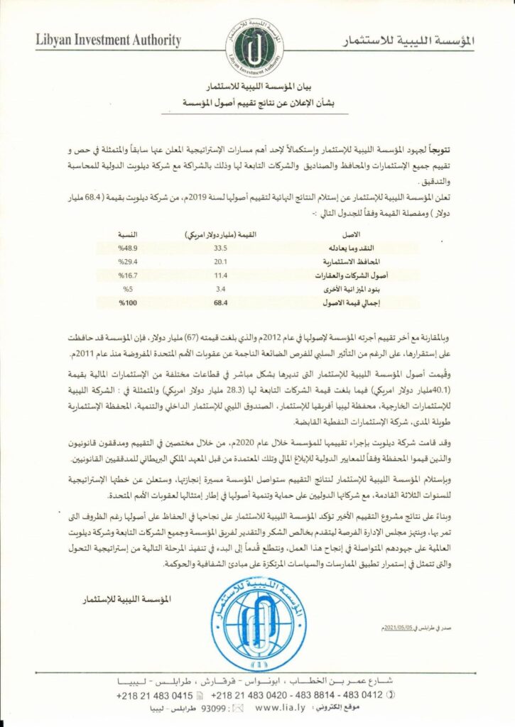 المؤسسة الليبية للاستثمار تعلن استلامها النتائج النهائية لتقييم أصولها لعام 2019