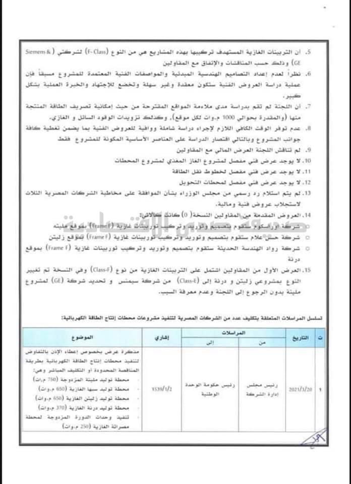 خاص: تقرير أعمال اللجنة المشكلة من قبل رئيس مجلس إدارة الشركة العامة للكهرباء لدراسة عروض الشركات المصرية بخصوص تنفيذ مشروع محطات لتوليد الكهرباء