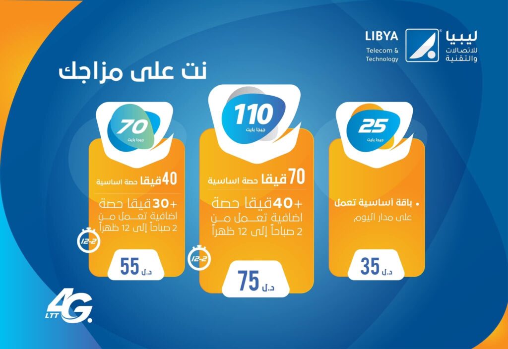 بعد انتهاء العيد..ليبيا للإتصالات والتقنية تطرح عروضاً جديدة