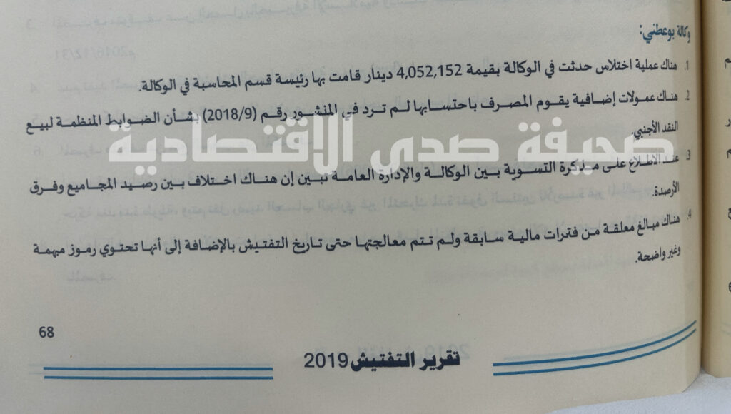 خاص..تقرير التفتيش 2019 بمركزي البيضاء يكشف عن عملية اختلاس بمصرف الجمهورية وكالة "بوعطني"