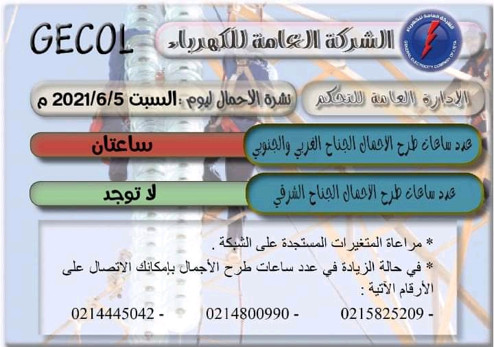 العامة للكهرباء تعلن عن عدد ساعات طرح الأحمال لليوم السبت