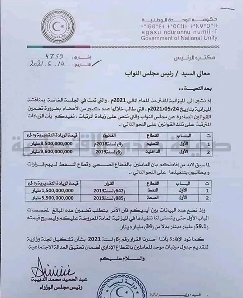 خاص..ضمنها رفع قيمة باب المرتبات إلى 59.1 مليار.. الدبيبة يراسل مجلس النواب بخصوص تضمين عدة قرارات تخص زيادة المرتبات