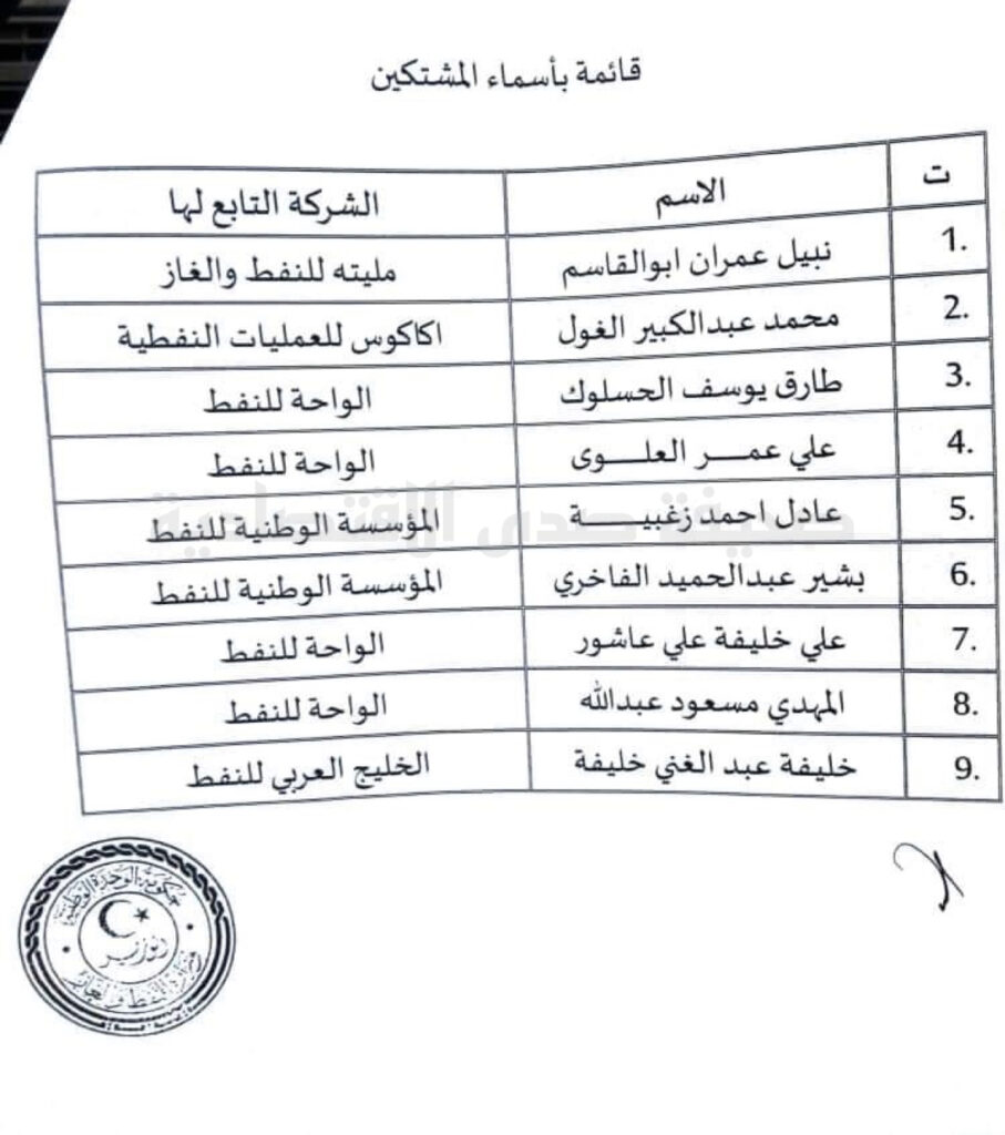بعد عدة شكاوي.."عون" يطالب صنع الله بإلغاء قرارات نقل مستخدمي النفط