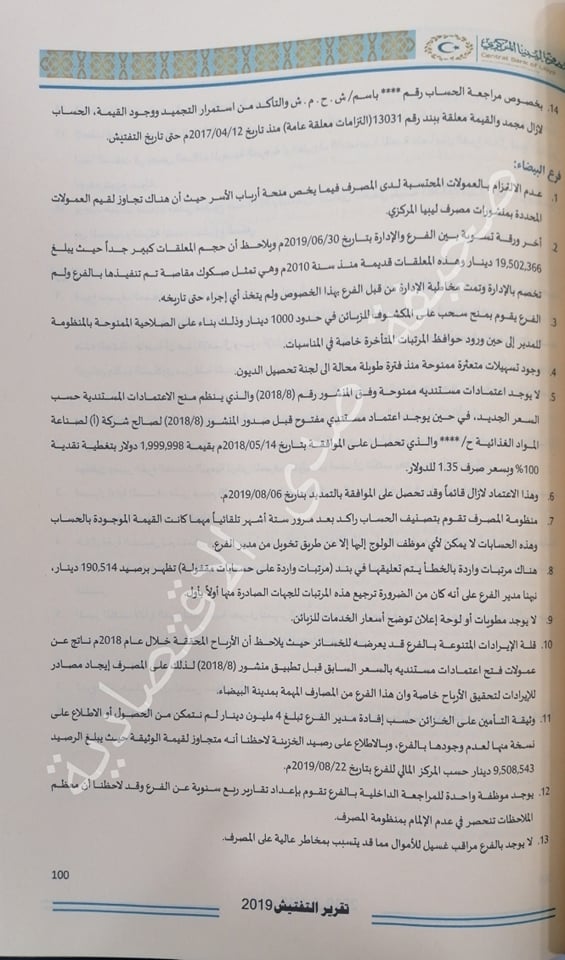 خاص..تقرير التفتيش 2019 بمركزي البيضاء يرصد مخالفات ببعض فروع مصرف الصحاري