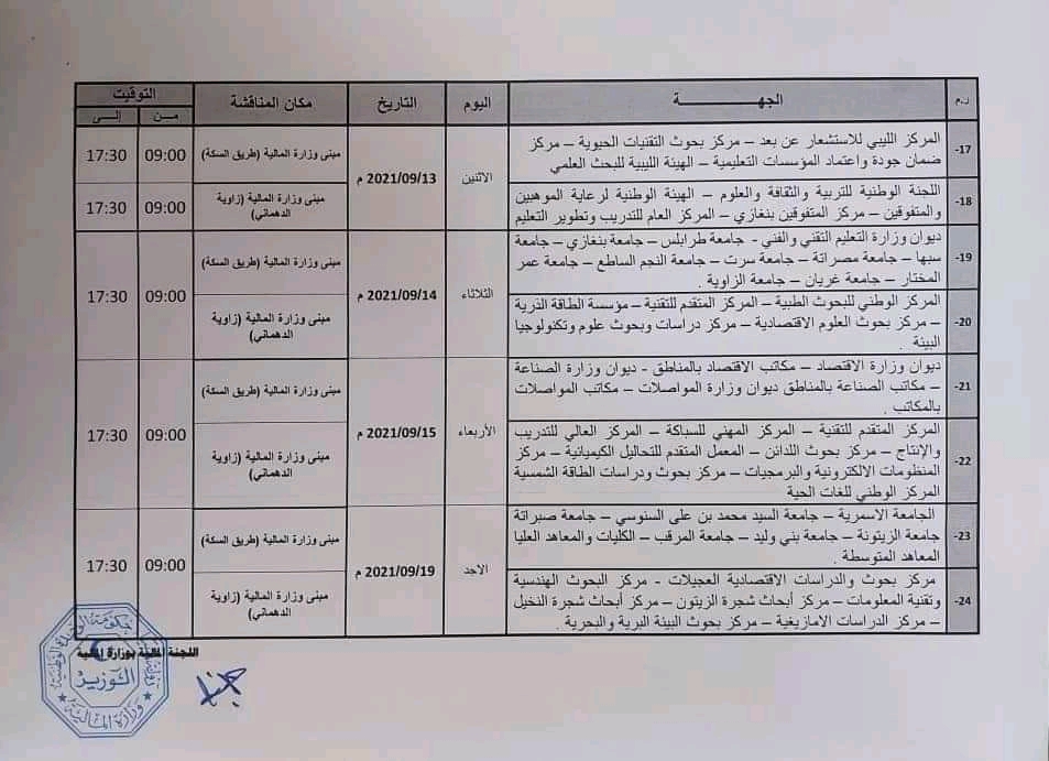 المالية توجه كتاب مراسلة بخصوص جدول مواعيد مناقشة مشروع الميزانية العامة
