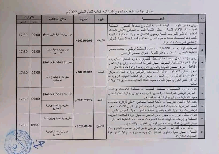 المالية توجه كتاب مراسلة بخصوص جدول مواعيد مناقشة مشروع الميزانية العامة