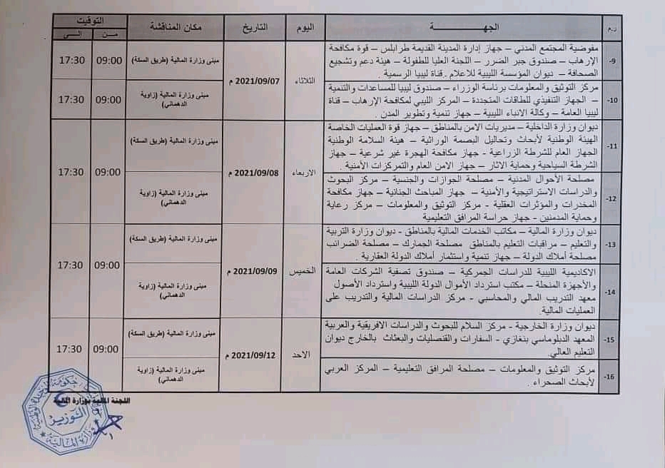 المالية توجه كتاب مراسلة بخصوص جدول مواعيد مناقشة مشروع الميزانية العامة
