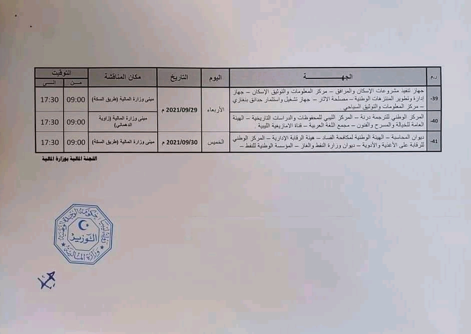 المالية توجه كتاب مراسلة بخصوص جدول مواعيد مناقشة مشروع الميزانية العامة