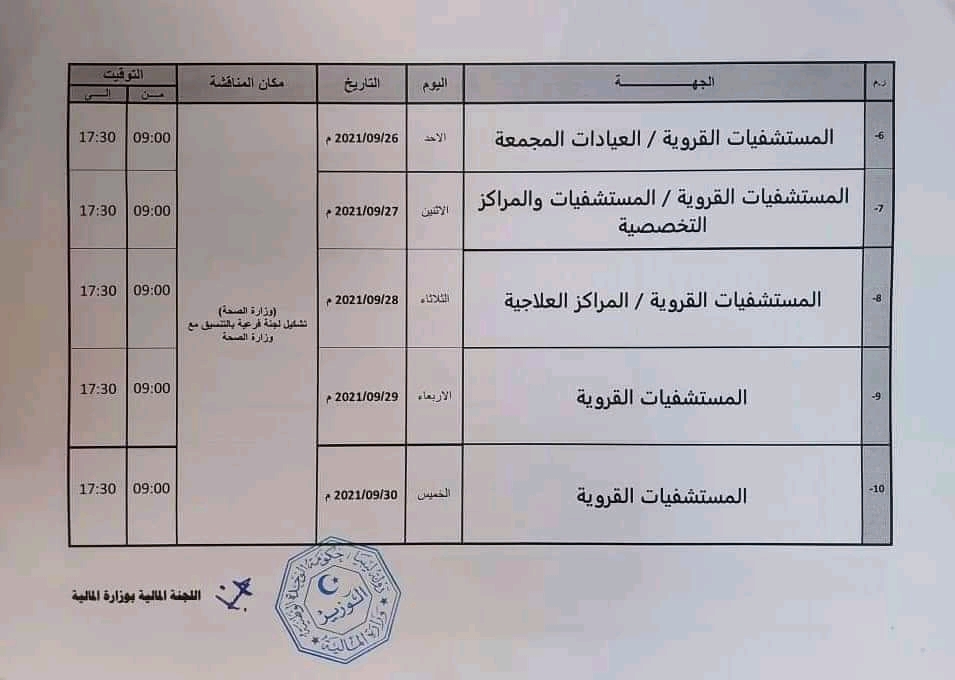 المالية توجه كتاب مراسلة بخصوص جدول مواعيد مناقشة مشروع الميزانية العامة