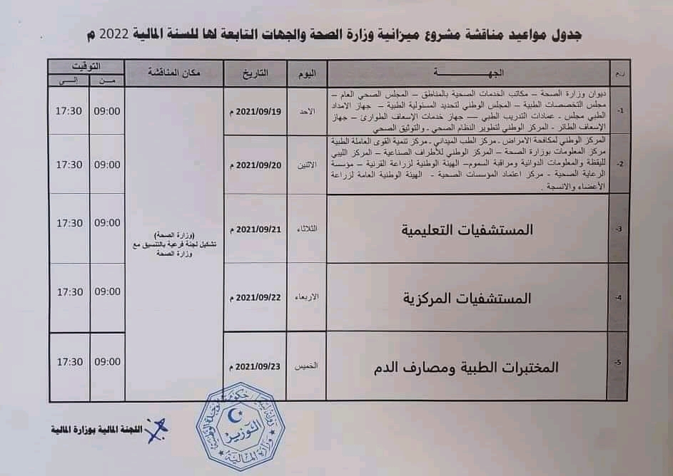 المالية توجه كتاب مراسلة بخصوص جدول مواعيد مناقشة مشروع الميزانية العامة