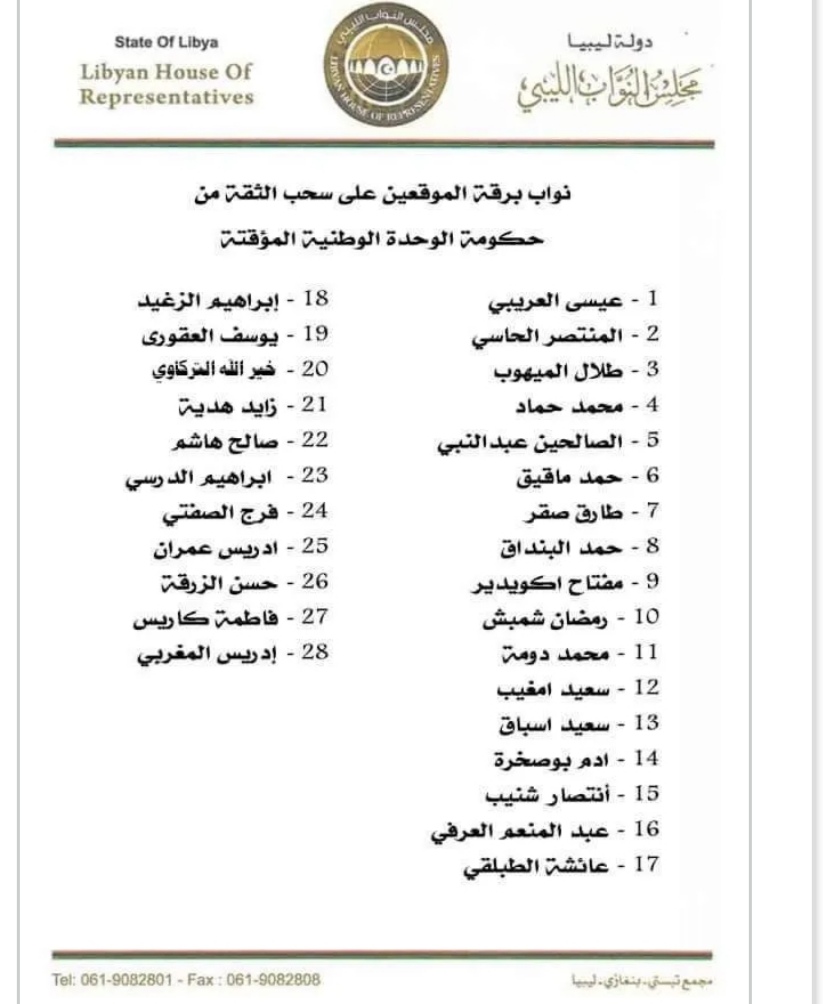 أعضاء نواب برقة يطالبون المجلس بسحب الثقة من الحكومة