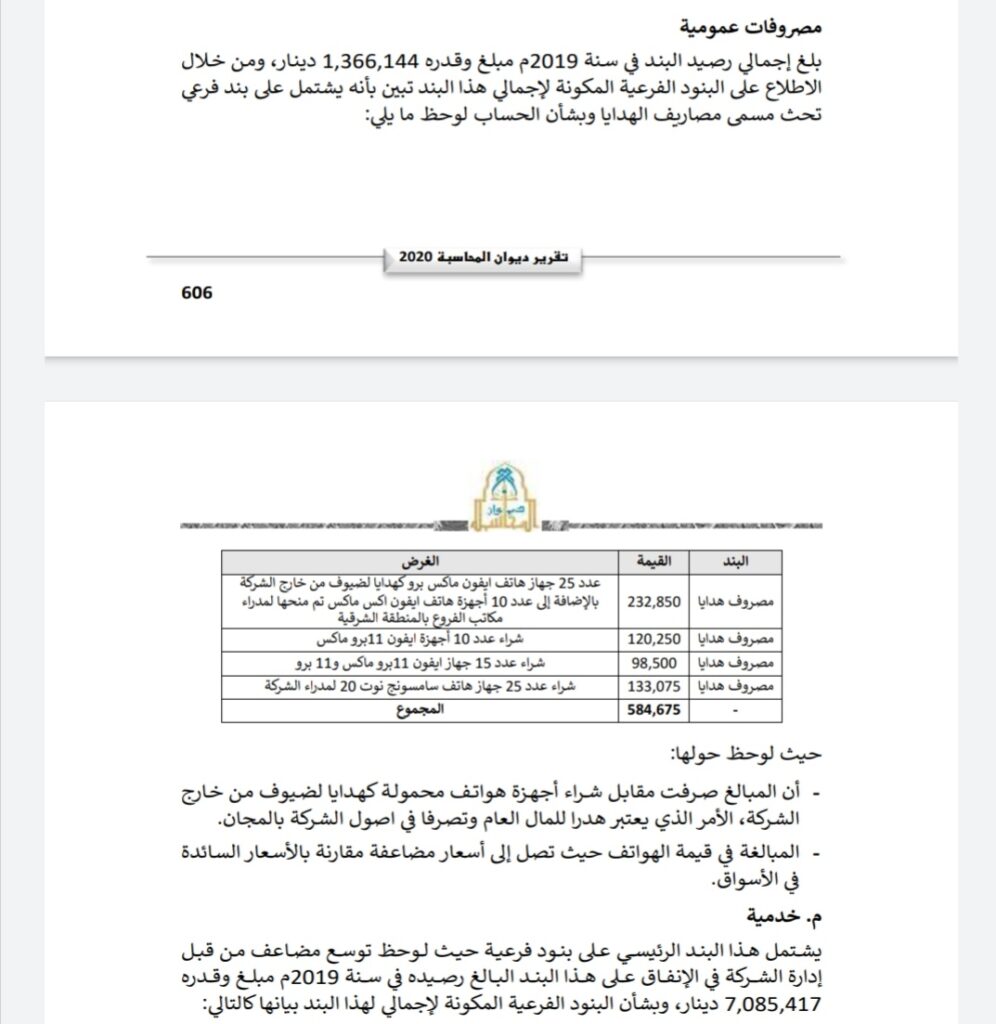ديوان المحاسبة يكشف أن القابضة للاتصالات صرفت مبلغ قدره 1.366 مليون لشراء هواتف كهدايا