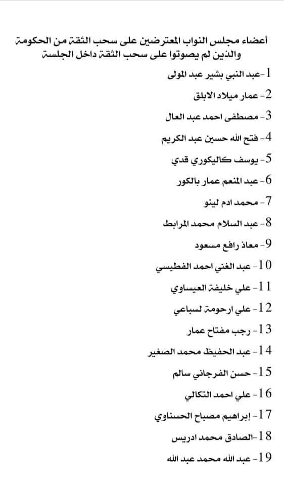 أعضاء مجلس النواب بطبرق يصدرون بيان حول جلسة سحب الثقة من حكومة الوحدة الوطنية