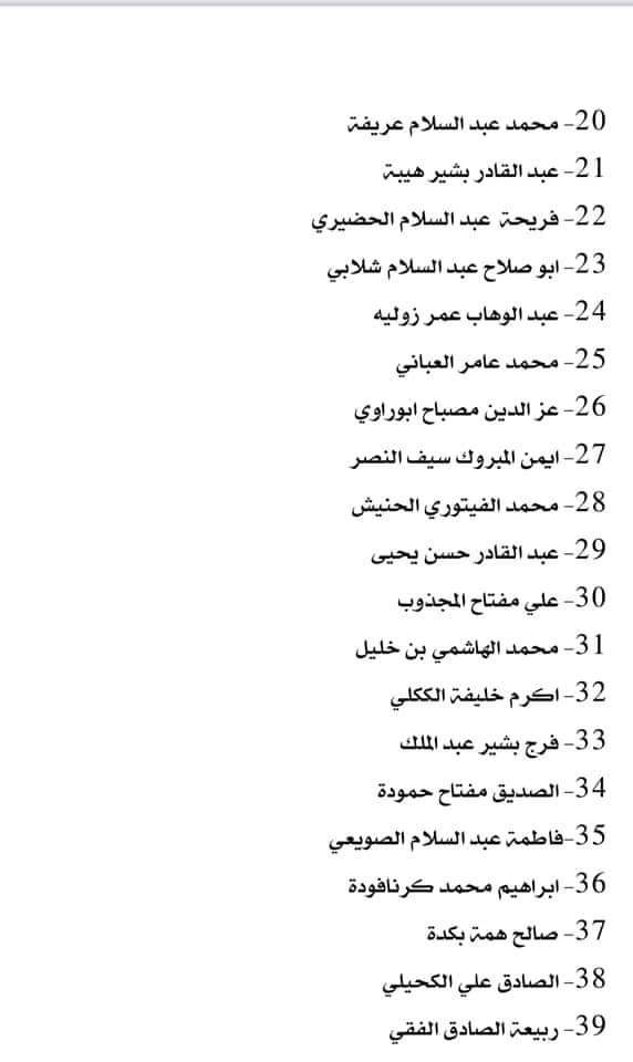 أعضاء مجلس النواب بطبرق يصدرون بيان حول جلسة سحب الثقة من حكومة الوحدة الوطنية