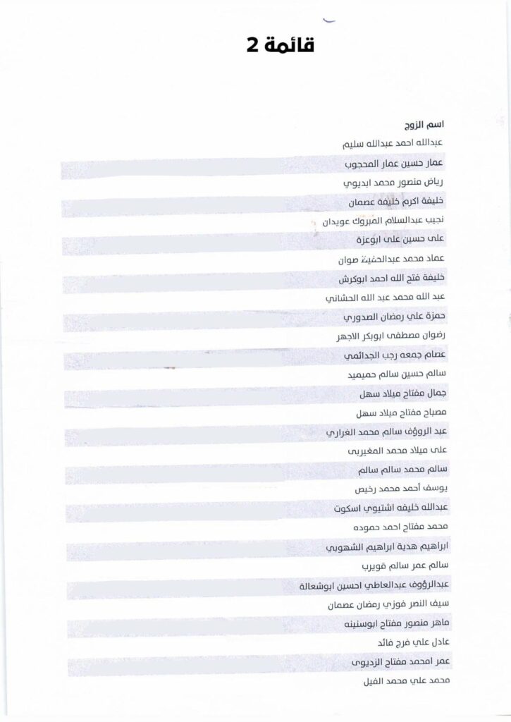 بلدي زليتن يعلن قائمة الصكوك الجاهزة للتسليم من منحة الزواج للمستهدفين بالمدينة