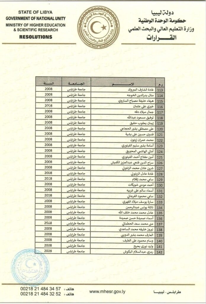 بالقوائم .. القيب يصدر قراراً بفصل الموفدين الذين استنفذوا المدة المحددة لهم