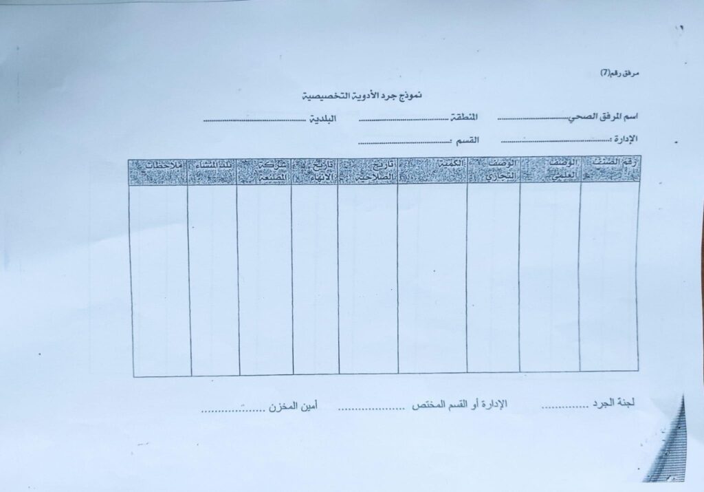 مع اقتراب نهاية السنة المالية .. وكيل وزارة الصحة يصدر تعميماً بتشكيل لجان الجرد وحصر الأصول بالجهات التابعة للوزارة