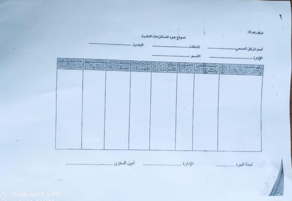 مع اقتراب نهاية السنة المالية .. وكيل وزارة الصحة يصدر تعميماً بتشكيل لجان الجرد وحصر الأصول بالجهات التابعة للوزارة