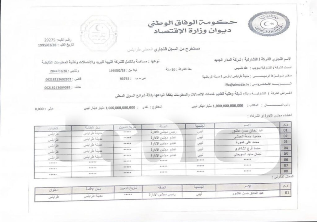خاص.. بالوثائق: مصدر بالقابضة للإتصالات: السجل التجاري لعبد الخالق عاشور إنتهت مدته..وتم إتخاذ إجراءات قانونية