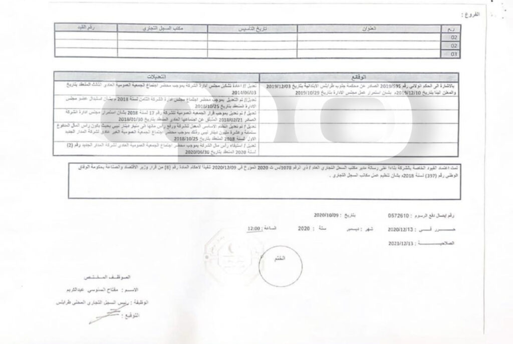 خاص.. بالوثائق: مصدر بالقابضة للإتصالات: السجل التجاري لعبد الخالق عاشور إنتهت مدته..وتم إتخاذ إجراءات قانونية