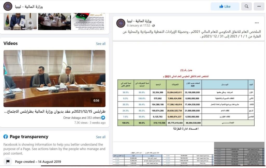 الشحاتي يكتب مقالاً عن ملاحظاته على بيان الملخص العام للإنفاق الحكومي للعام المالي 2021م الصادر عن وزارة المالية
