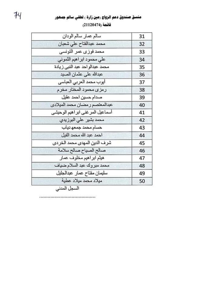 استمرار توزيع صكوك منحة الزواج للمستفيدين ببلدية عين زارة