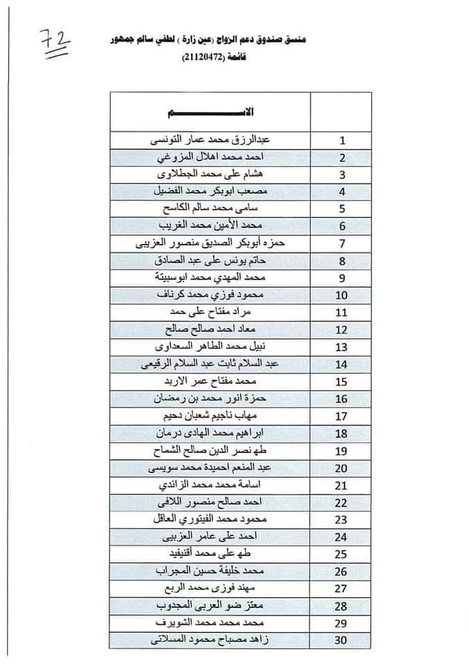استمرار توزيع صكوك منحة الزواج للمستفيدين ببلدية عين زارة