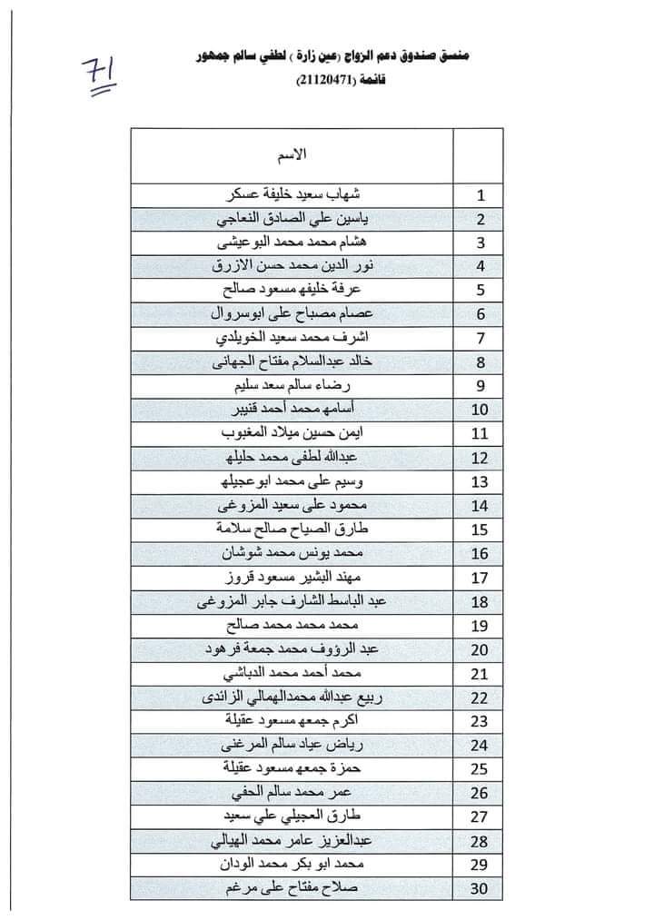 استمرار توزيع صكوك منحة الزواج للمستفيدين ببلدية عين زارة