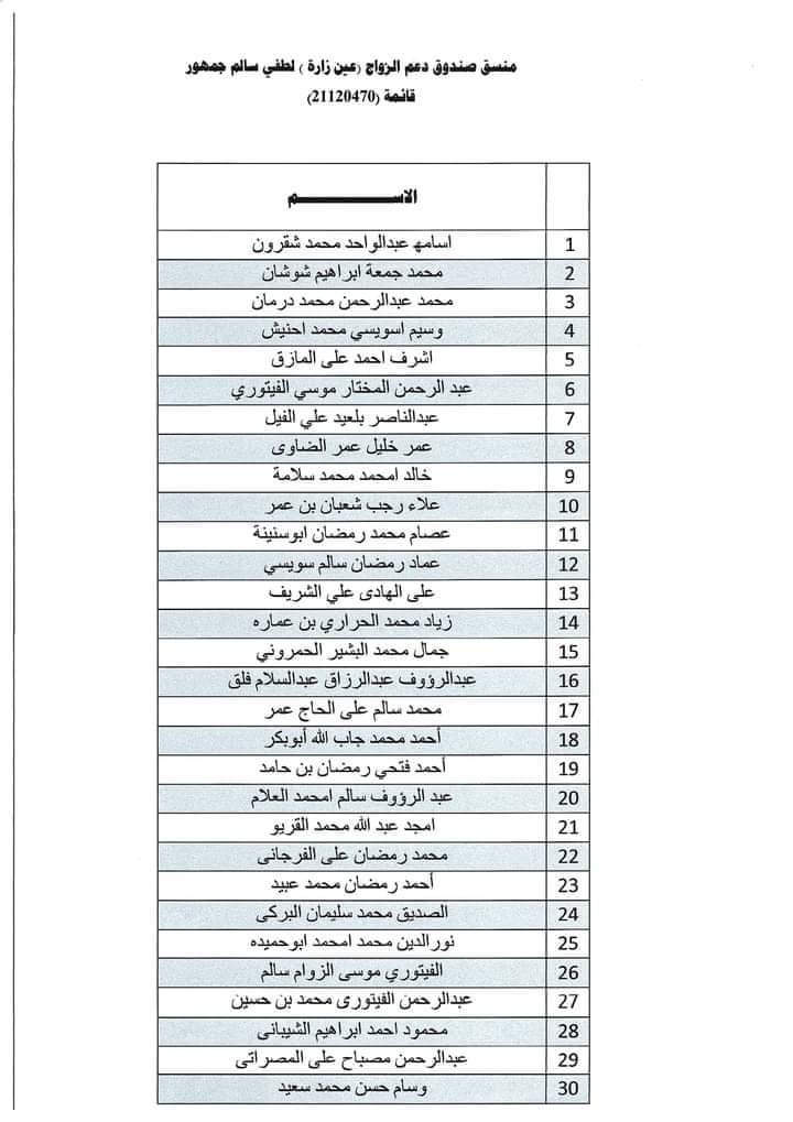 استمرار توزيع صكوك منحة الزواج للمستفيدين ببلدية عين زارة