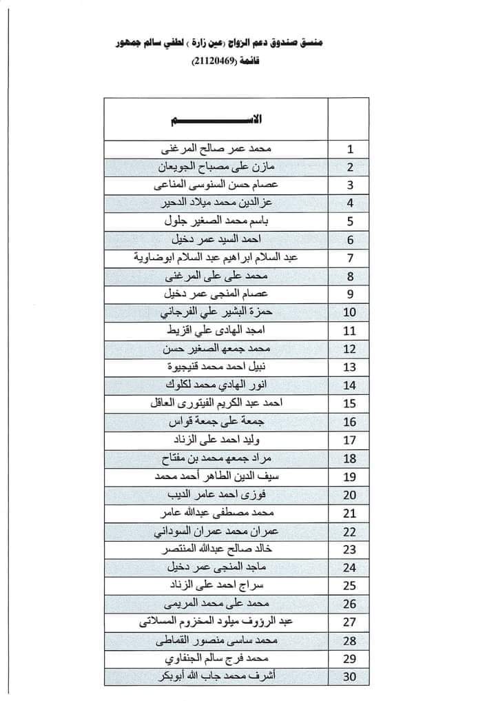 استمرار توزيع صكوك منحة الزواج للمستفيدين ببلدية عين زارة