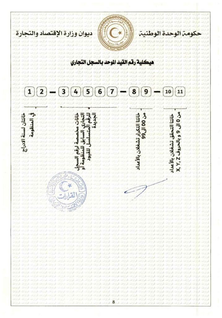 في لقاء خاص مع اللموشي يقول: وزارة الاقتصاد تخبط القرارات ..الحويج يصدر قرارين يلغي بهما خطوات مركز المعلومات والتوثيق في رقمنة القطاع ويرسخ بهما سطوة الفساد في السجل التجاري