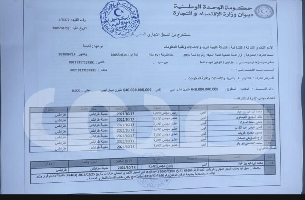 خاص.. مصدر بالإتصالات يكشف شطب السجل التجاري الخاص بقرقاب.. وإصدار آخر لبن عياد