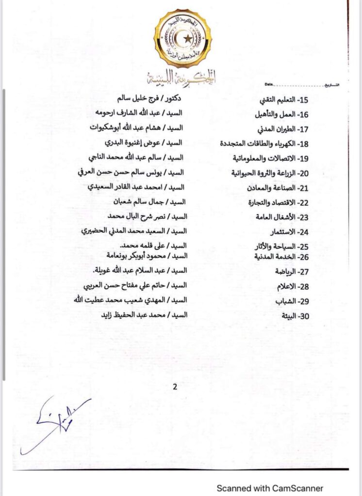 التشكيلة المقترحة لحكومة الاستقرار الوطني