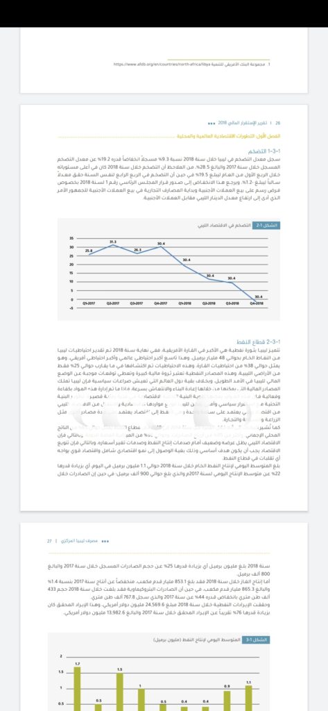 خاص.. أبرز ما جاء في تقرير مصرف ليبيا المركزي بنغازي الخاص بوحدة الاستقرار المالي بعام 2018