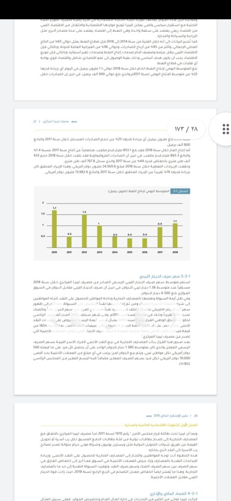 خاص.. أبرز ما جاء في تقرير مصرف ليبيا المركزي بنغازي الخاص بوحدة الاستقرار المالي بعام 2018