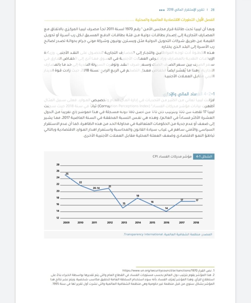 خاص.. أبرز ما جاء في تقرير مصرف ليبيا المركزي بنغازي الخاص بوحدة الاستقرار المالي بعام 2018