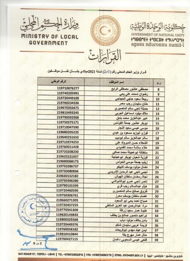 الحكم المحلي تنقل اختصاصات مراقبة الإسكان والتعمير زوارة إلى المجلس البلدي بالمدينة