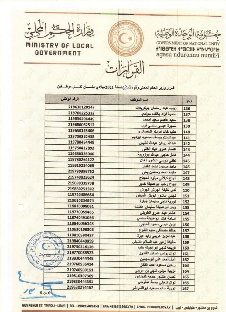 الحكم المحلي تنقل اختصاصات مراقبة الإسكان والتعمير زوارة إلى المجلس البلدي بالمدينة