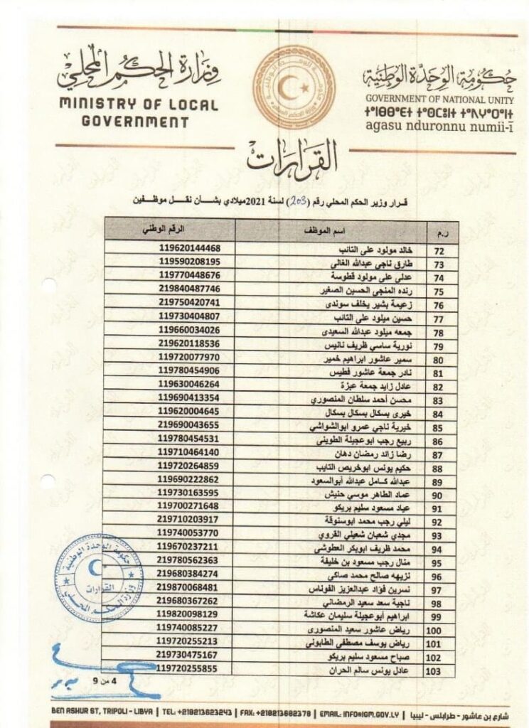 الحكم المحلي تنقل اختصاصات مراقبة الإسكان والتعمير زوارة إلى المجلس البلدي بالمدينة