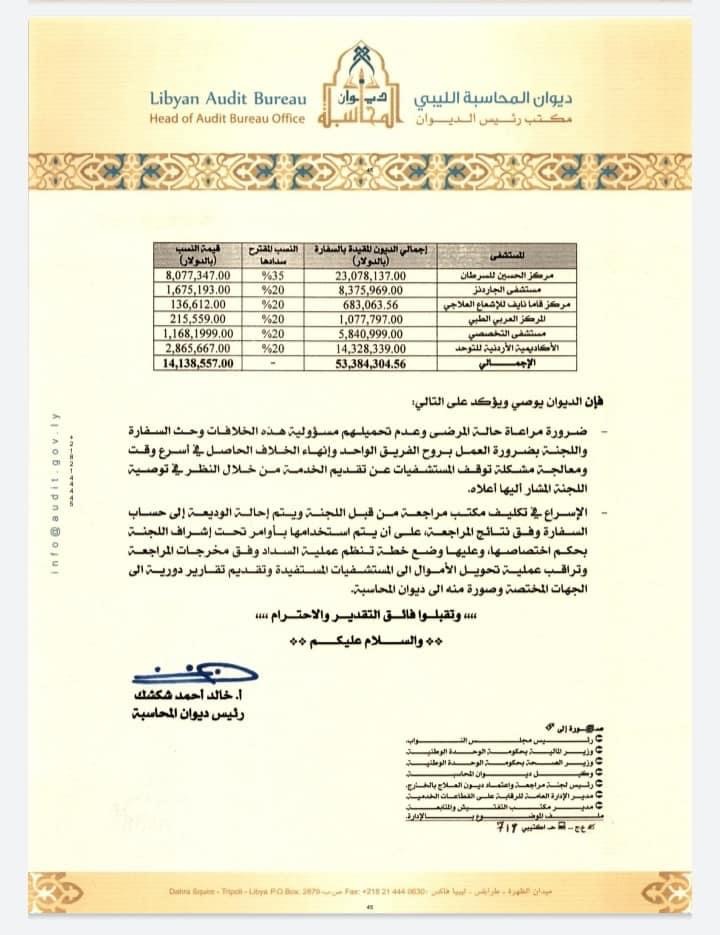 شكشك يطالب الجهات المعنية بملف المرضى في الخارج السرعة لاتخاذ عدد من الإجراءات