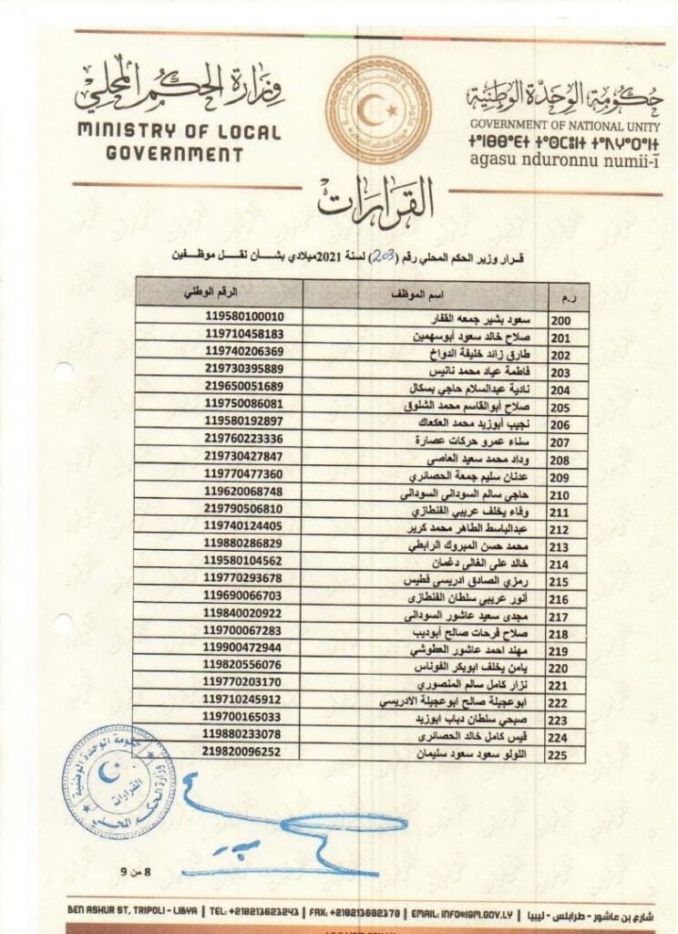 الحكم المحلي تنقل اختصاصات مراقبة الإسكان والتعمير زوارة إلى المجلس البلدي بالمدينة