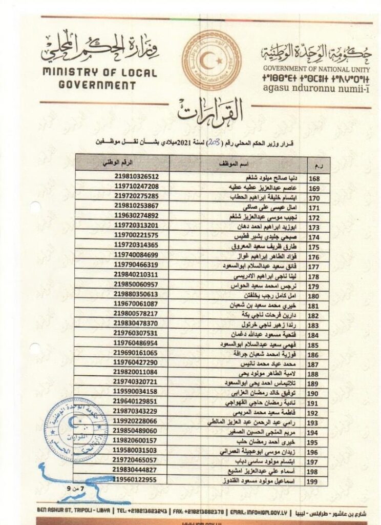 الحكم المحلي تنقل اختصاصات مراقبة الإسكان والتعمير زوارة إلى المجلس البلدي بالمدينة