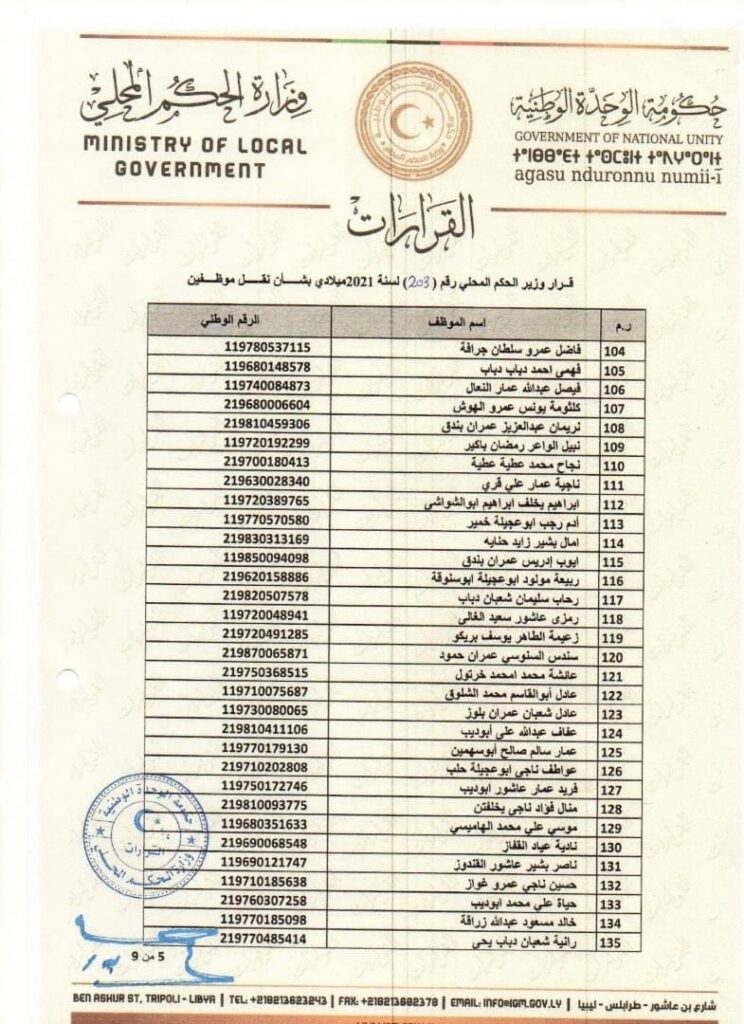 الحكم المحلي تنقل اختصاصات مراقبة الإسكان والتعمير زوارة إلى المجلس البلدي بالمدينة