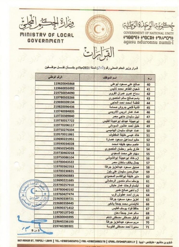 الحكم المحلي تنقل اختصاصات مراقبة الإسكان والتعمير زوارة إلى المجلس البلدي بالمدينة